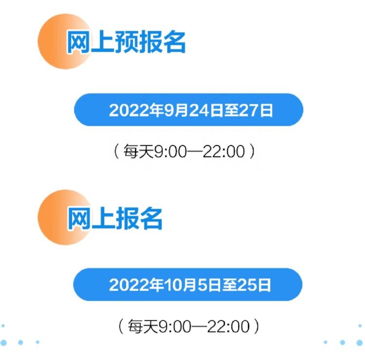 2022年考研什么时候报名？