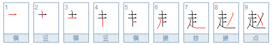 百家姓赵字是什么结构