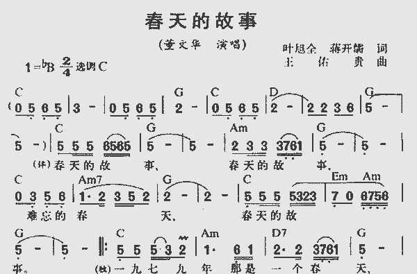 请问春天的故事创作背景是什么？