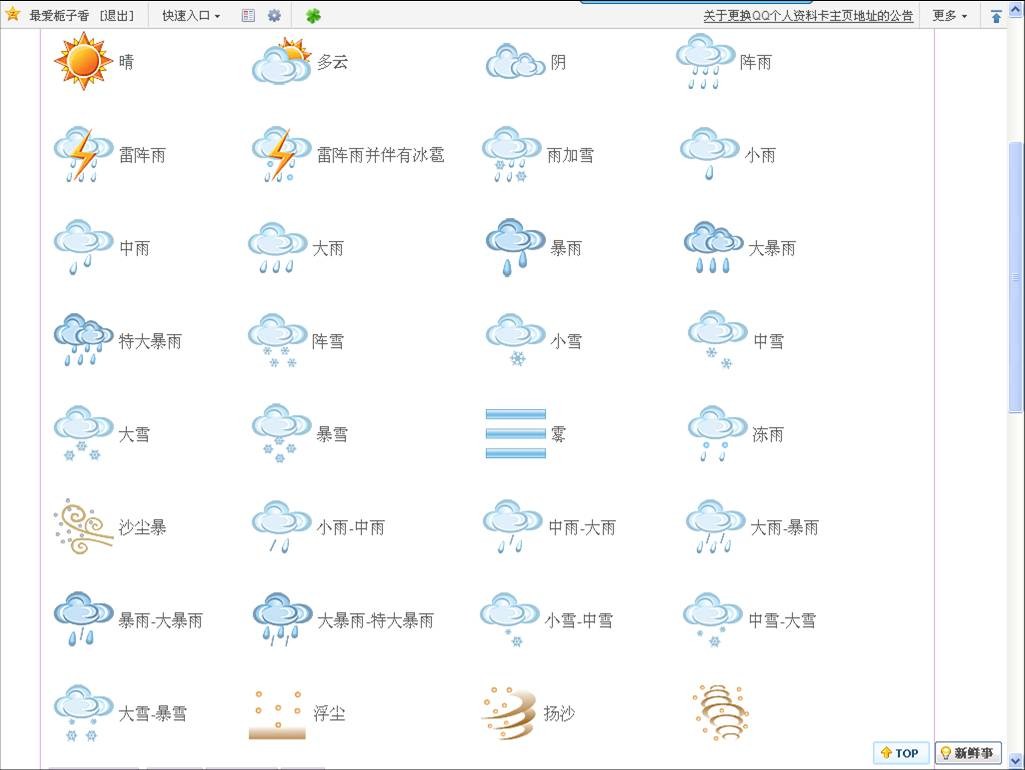 表示天气的20个符号