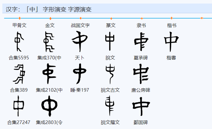 同心改革为祖国打一字