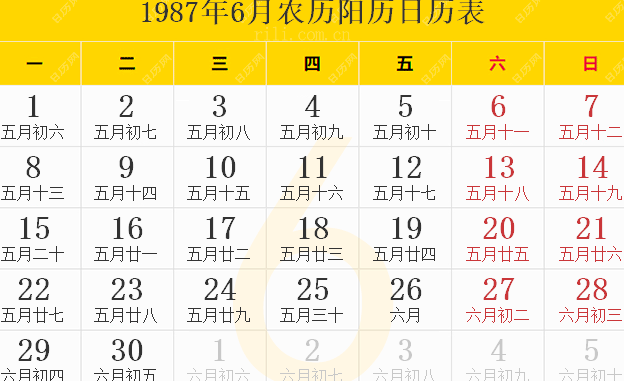 1987年农历阳历表