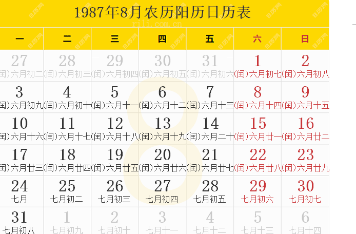 1987年农历阳历表