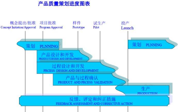 ots是什么意思？