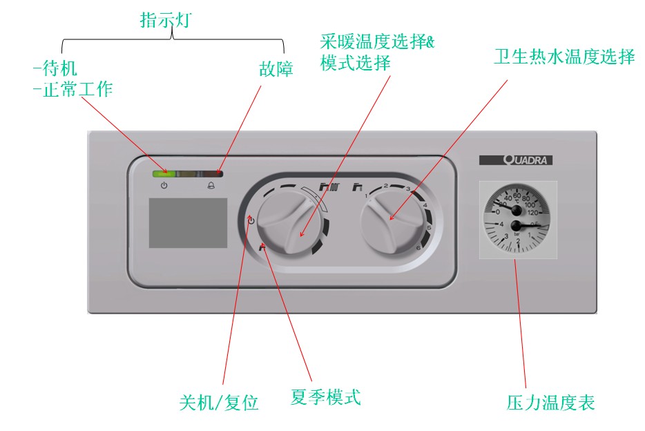 贝雷塔壁挂炉怎么用？