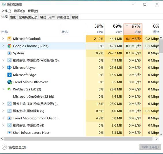 win10的hdd磁盘占用100%怎么解决