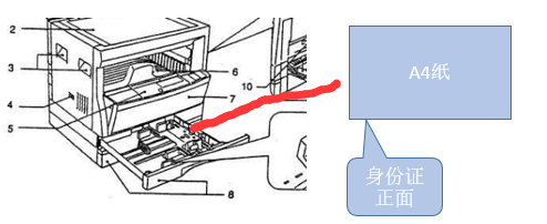 在打印机上面复印身份证的正反面怎么操作