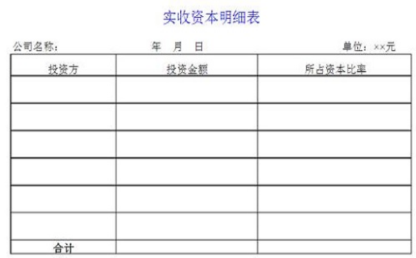 实收资本能转出吗