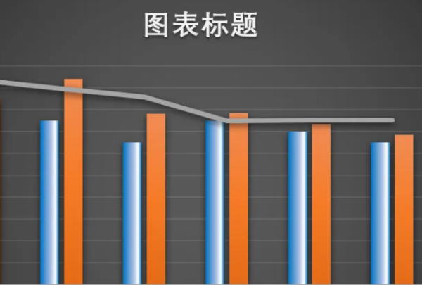 excel图承底危存再表标题怎么添加