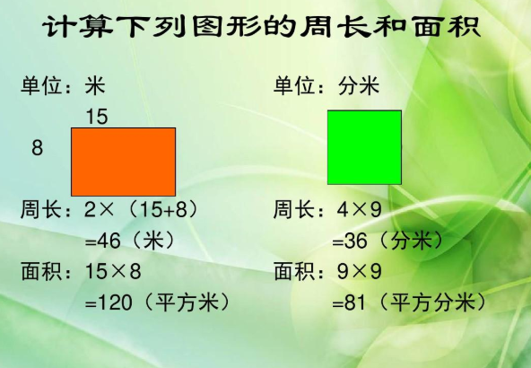 正方形的公式是什么?