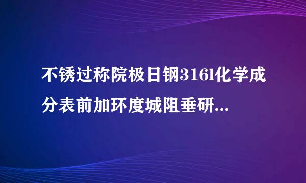 不锈过称院极日钢316l化学成分表前加环度城阻垂研复许封发员022是什么意思