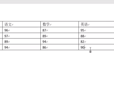 w面器二置班按广上现ord里面怎么计算乘法