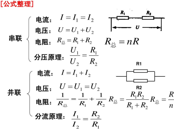 并来自联电阻的总电阻等于