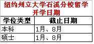 请来自问有美国纽约州立大学石溪分校的招生信息360问答吗？