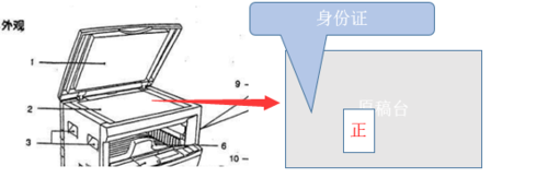 在打印机上面复印身份证的正反面怎么操作