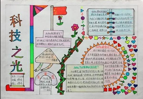 科技节手抄报内容资料100字