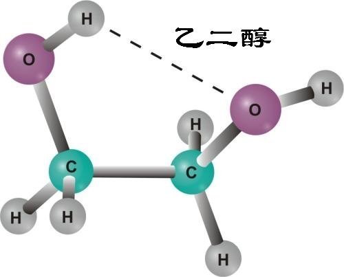 乙二醇是不是危险品