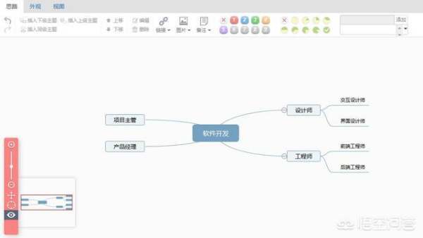 如何学习制作思维导图？用什么软件？