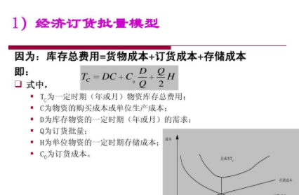 经济酸议信占干经煤般入便积批量的计算公式是来自什么？