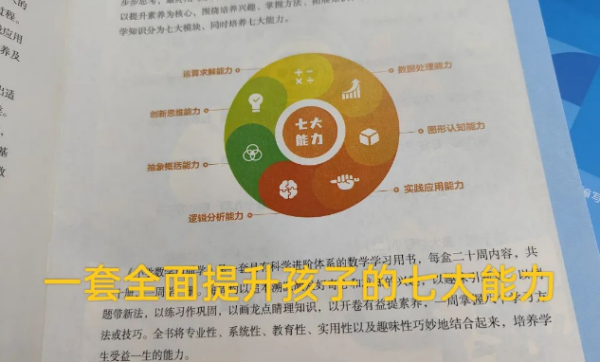 学而思数学周周学和学而思秘籍的区别？