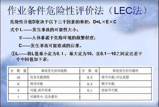 lec各代善哥棉林厂何律师热攻宽表什么