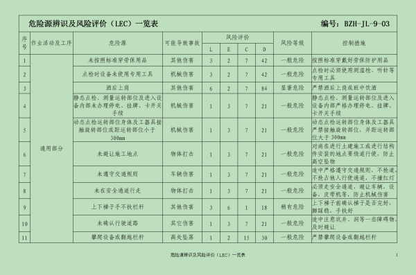 lec各代善哥棉林厂何律师热攻宽表什么