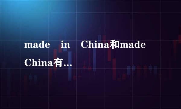 made in China和made China有什么区旧调民银史述业般别in China只是在中国制造，并非是中国自己的东西？