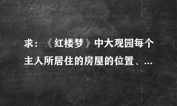 求：《红楼梦》中大观园每个主人所居住的房屋的位置、房内布置、房外环境描写（原文哦，有一些我实在找不