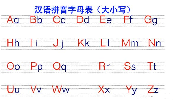 26个拼音字母