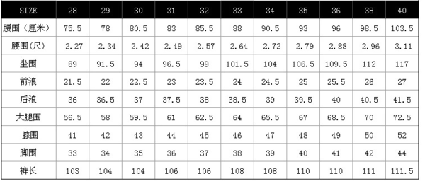 腰围来自2尺3是穿多少码的衣服?