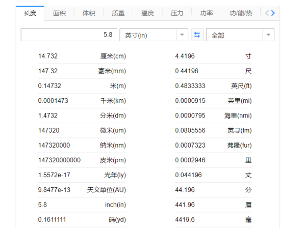 5.散8英寸有多大？