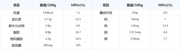 一包方便面的热量是多少？