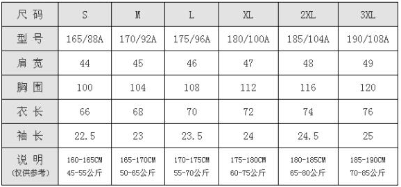 170/88a是多大尺码的衣服