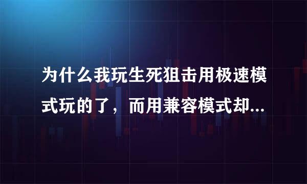 为什么我玩生死狙击用极速模式玩的了，而用兼容模式却是这样的，用的是360浏览器，来自win10系统，1