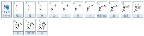 嫦的2个字组词