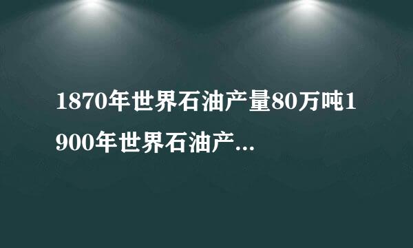 1870年世界石油产量80万吨1900年世界石油产量2000万吨这反映了什么现象，导致这一现象的主要原因是什么,?