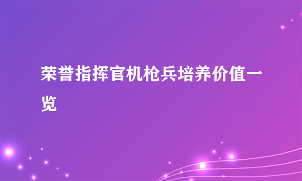 荣誉指挥官机枪兵培养价值一览