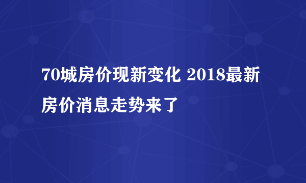 70城房价现新变化 2018最新房价消息走势来了