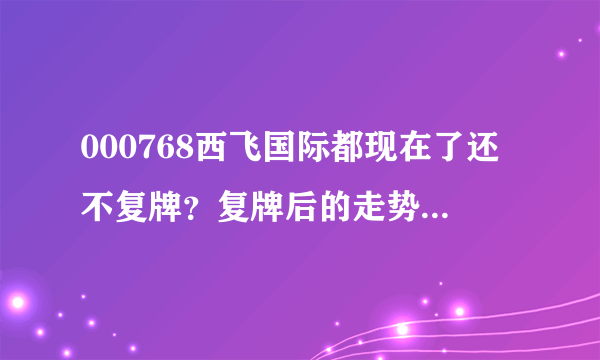 000768西飞国际都现在了还不复牌？复牌后的走势如何呢？