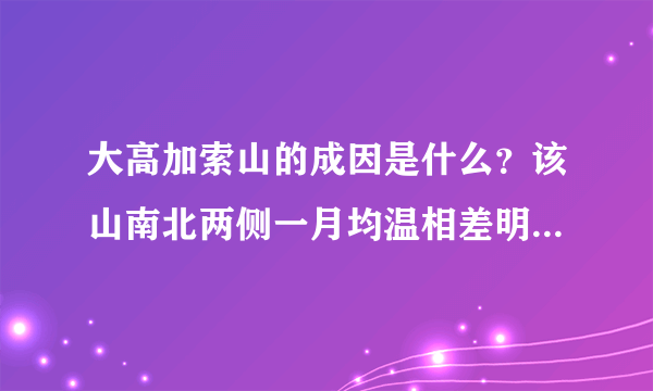 大高加索山的成因是什么？该山南北两侧一月均温相差明显，简析差异及主要原因