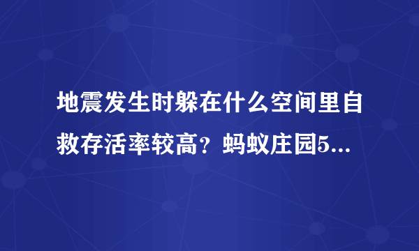 地震发生时躲在什么空间里自救存活率较高？蚂蚁庄园5.12题目答案分享[多图]